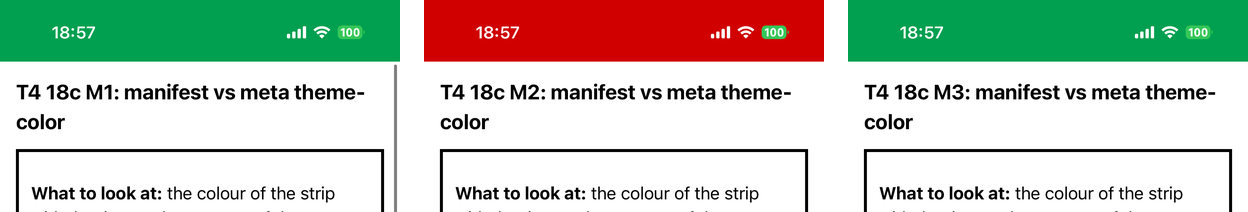 Three screenshot crops of the top of the iPhone screen in installed test apps. Left: app M1 with a green strip holding the time. Middle: app M2 with a red strip. Right: app M3 with a green strip. Below each strip the page heading reads T4 18c M1, M2 or M3: manifest vs meta theme-color.